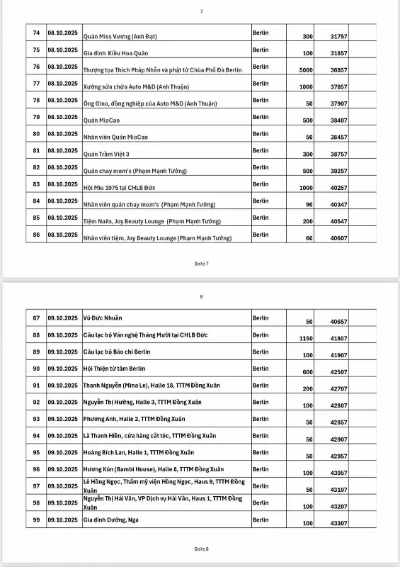 bc158585-b5c6-4183-bf0e-32e48a6f9082 41761313929.webp